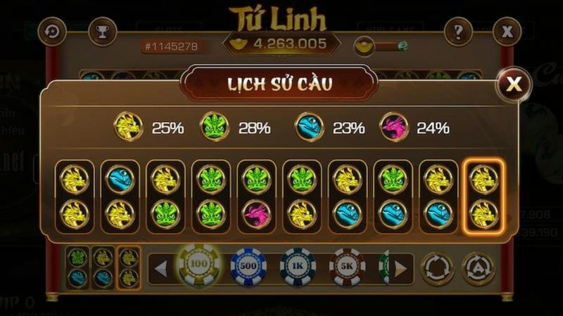 game slot đang được ưa chuộng tại FA88 Play