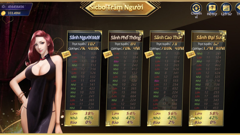 Sảnh chơi Tài xỉu V8 Poker